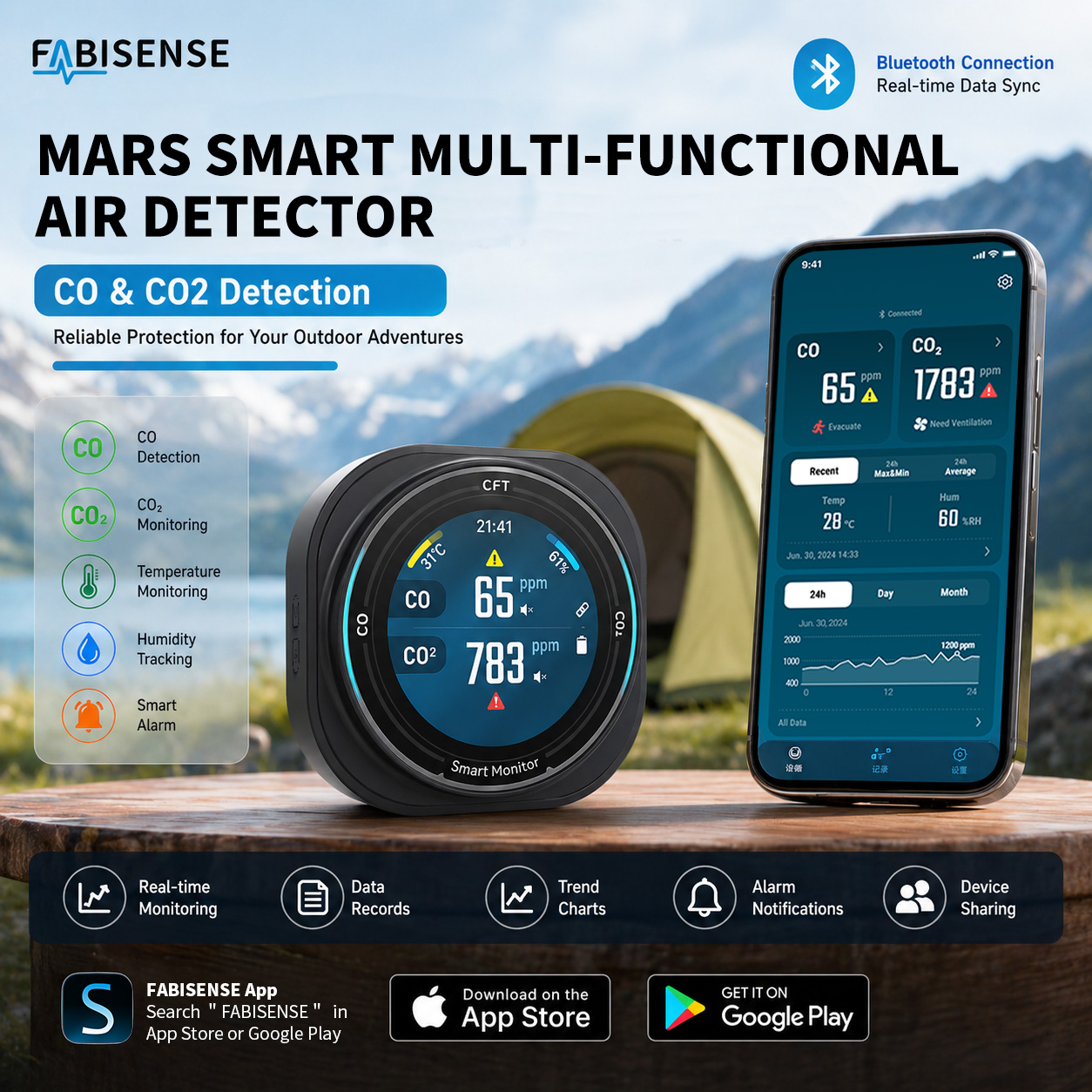 Co Detector Plug - FABISENSE Taşınabilir Hava Kalitesi Dedektörü LCD