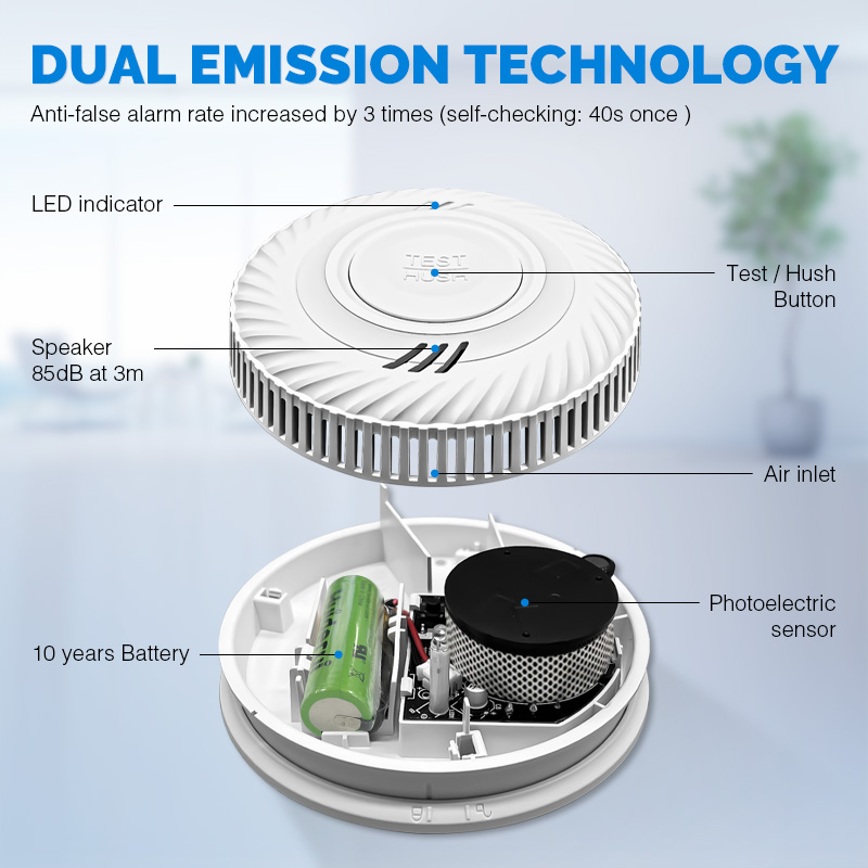 Smoke Detector Interconnected - Akıllı Kablosuz Tuya Wifi Bağlantılı Sigara