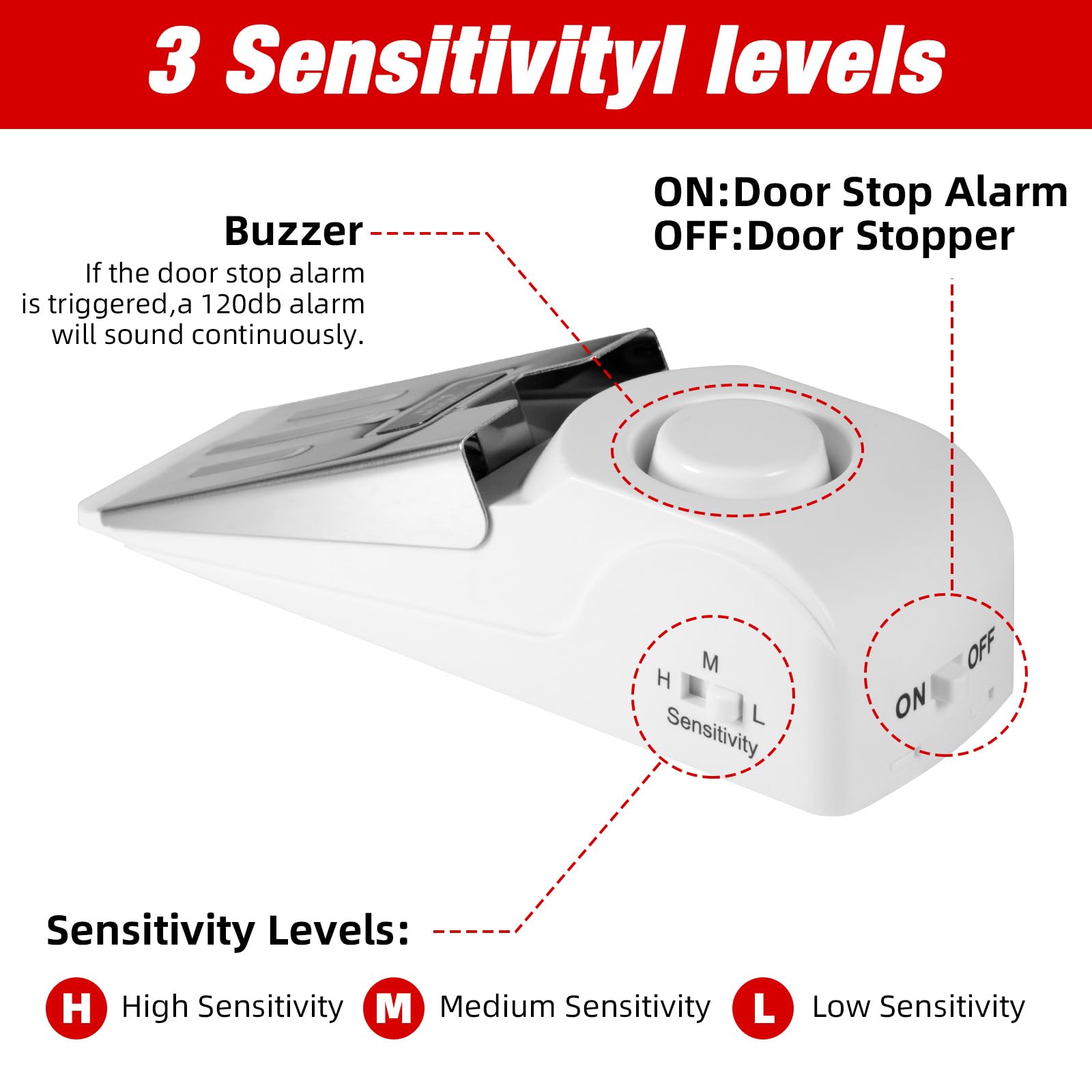 Taşınabilir Kapı Durdurma Alar - Door Stop Alarm incelemesi ve fiyatı