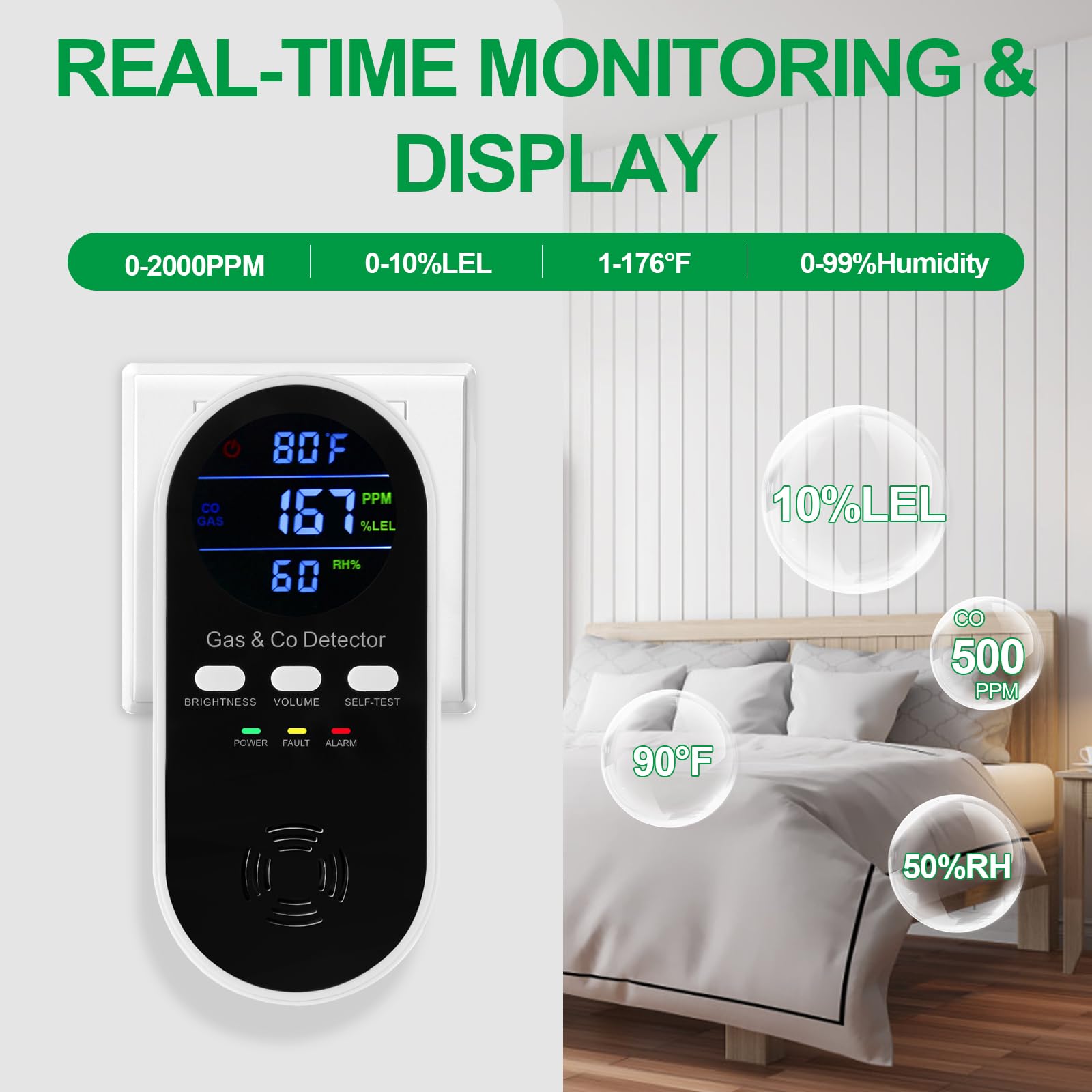 5'i 1 Arada Kombine Patlayıcı  - Co Detector Plug incelemesi ve fiyatı
