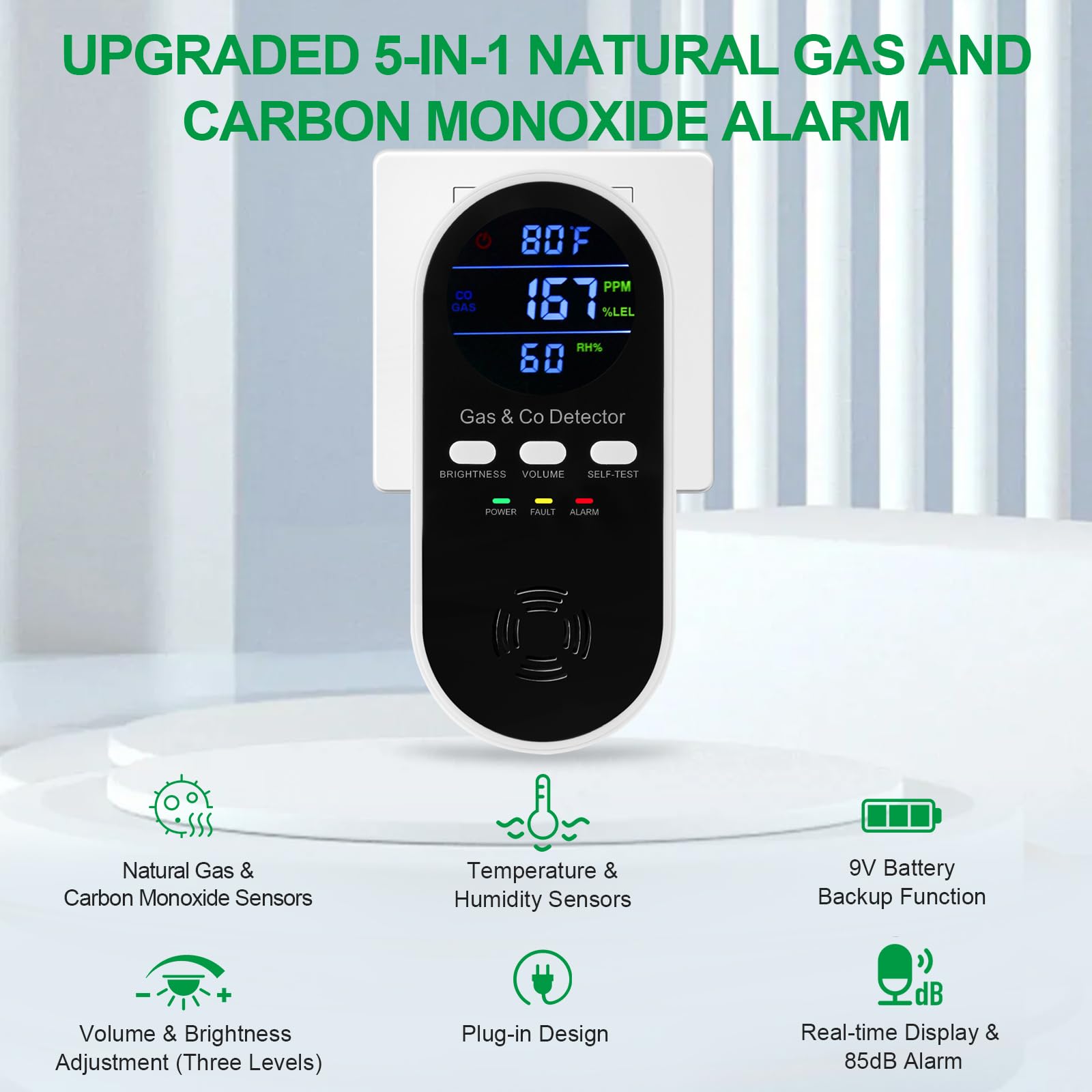 5'i 1 Arada Kombine Patlayıcı  - Co Detector Plug incelemesi ve fiyatı