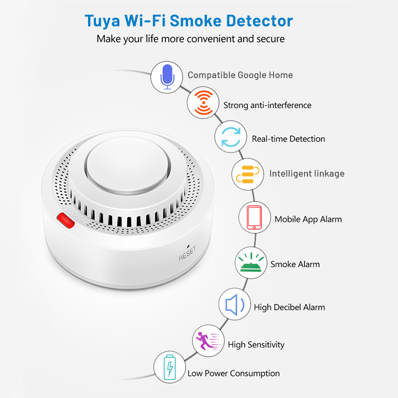 Tuya Akıllı WiFi Duman Sensörü - Smoke Detector Interconnected incelemesi ve fiyatı