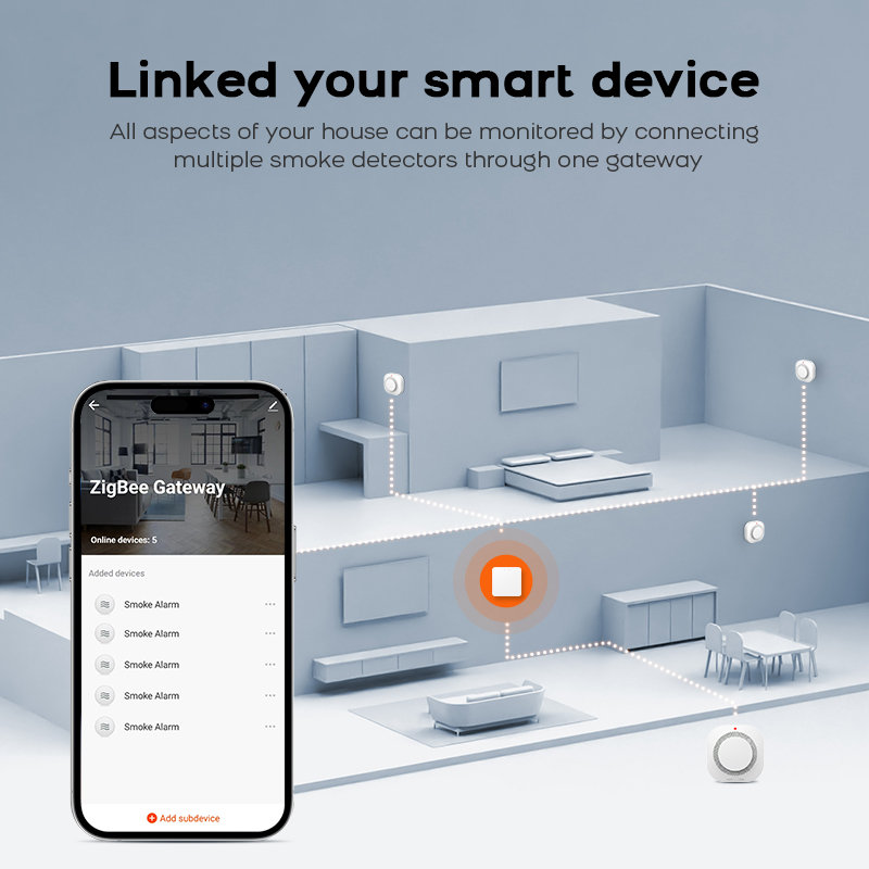 ZIGBEE Duman Dedektörü Ev Güve - Smoke Detector Interconnected incelemesi ve fiyatı