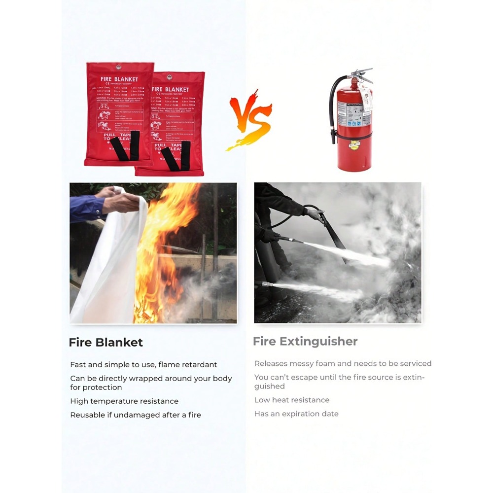 Yangın Battaniyesi 39.37 X 39. - Fire Blanket Kitchen incelemesi ve fiyatı