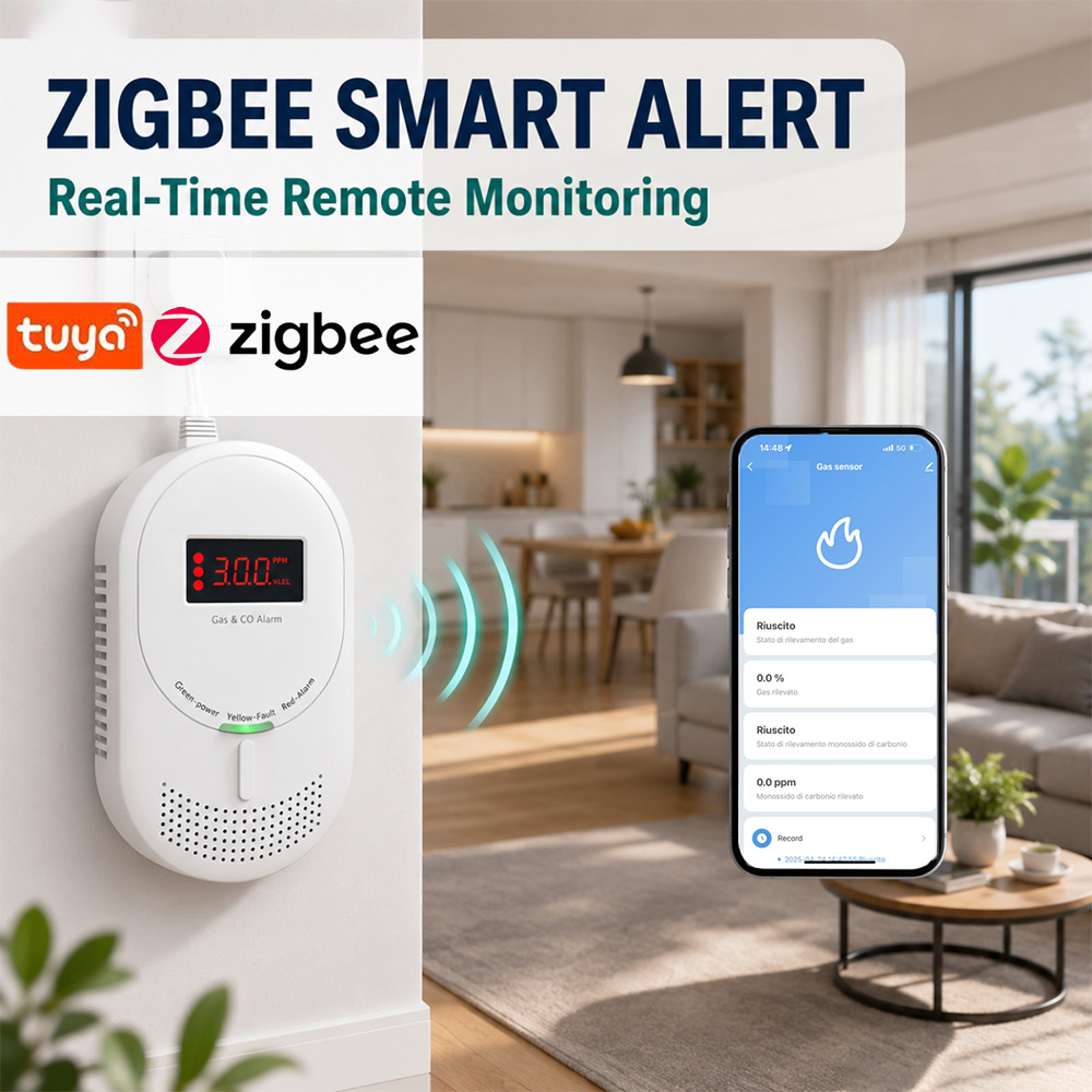 CCEsafety Zigbee Tuya Gaz CO D - Co Detector Plug incelemesi ve fiyatı