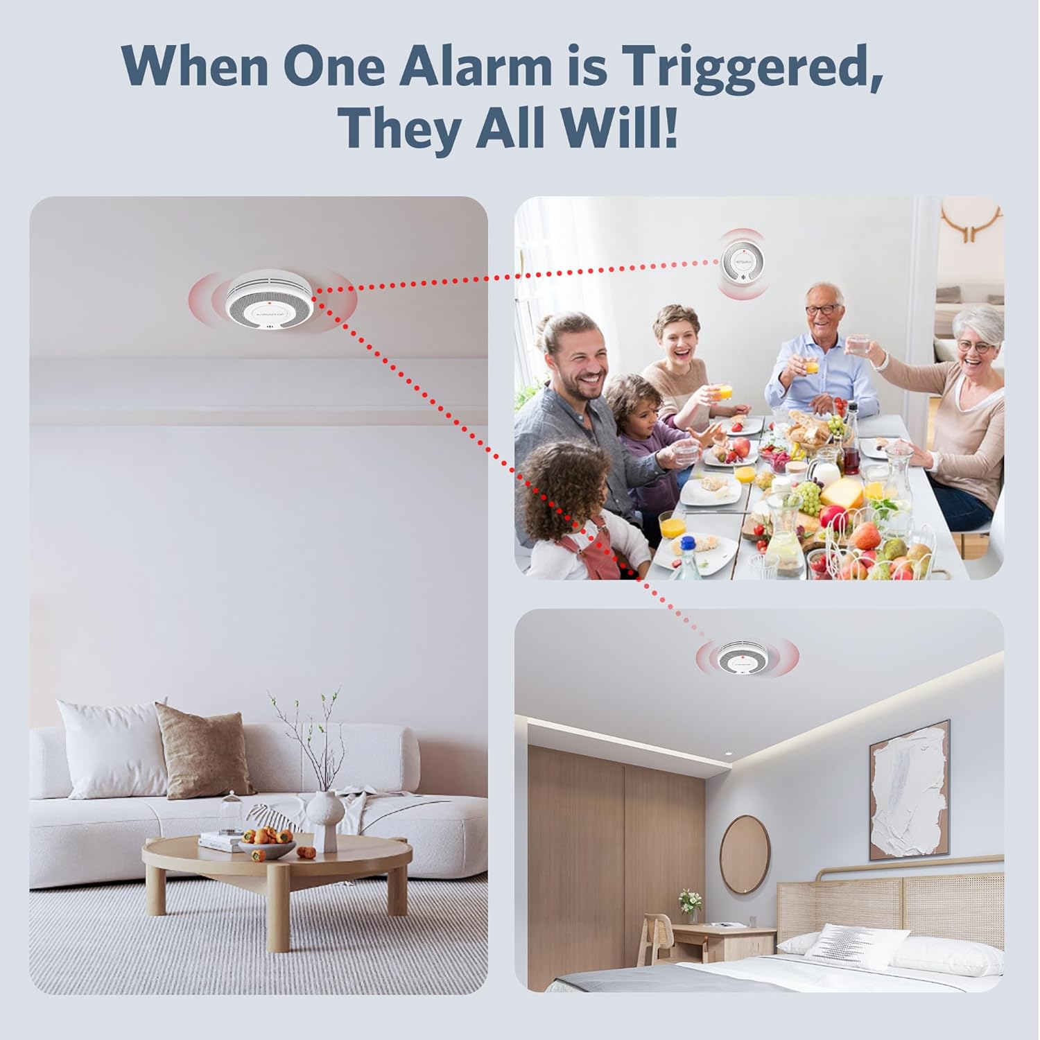 Kablosuz Bağlantılı(433MHz)+Tu - Smoke Detector Interconnected incelemesi ve fiyatı