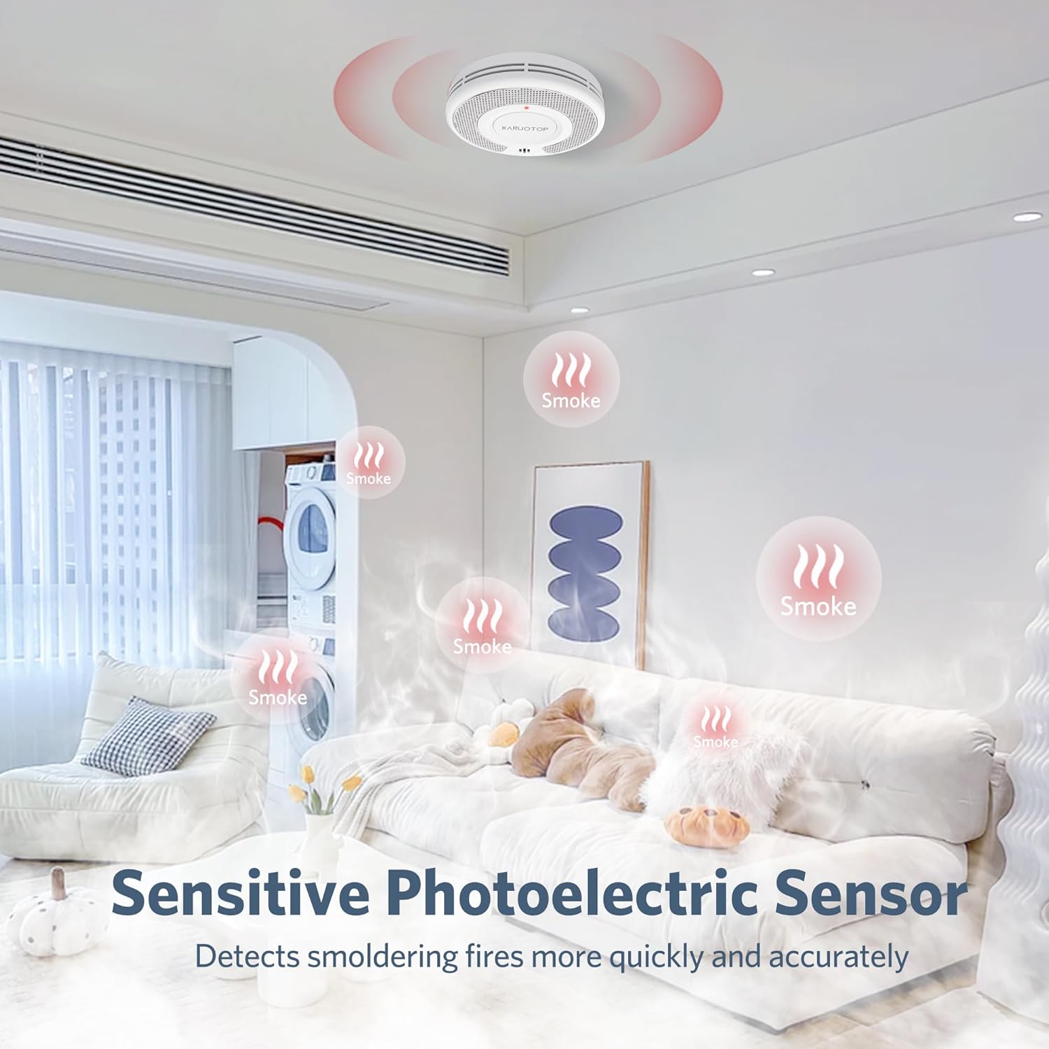 Kablosuz Bağlantılı(433MHz)+Tu - Smoke Detector Interconnected incelemesi ve fiyatı