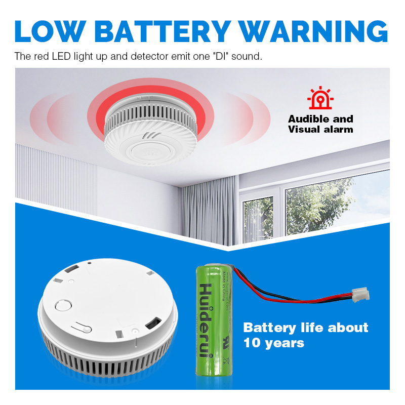10 Yıl Pil Ömrüne Sahip Otel A - Smoke Detector Interconnected incelemesi ve fiyatı