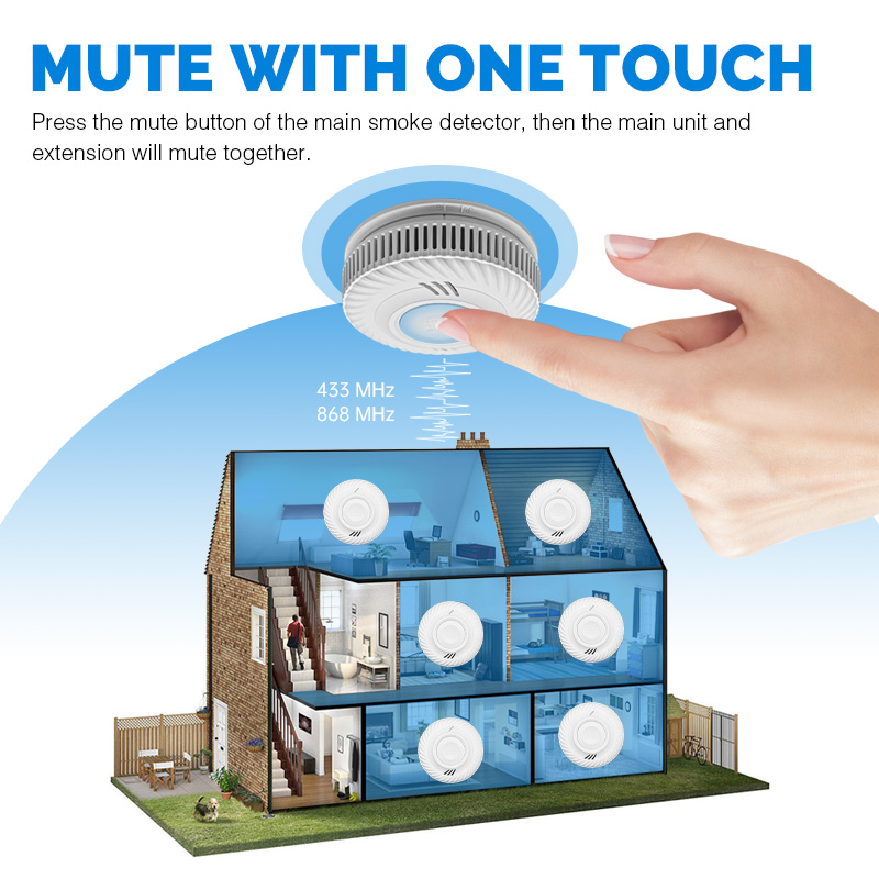 10 Yıl Pil Ömrüne Sahip Otel A - Smoke Detector Interconnected incelemesi ve fiyatı