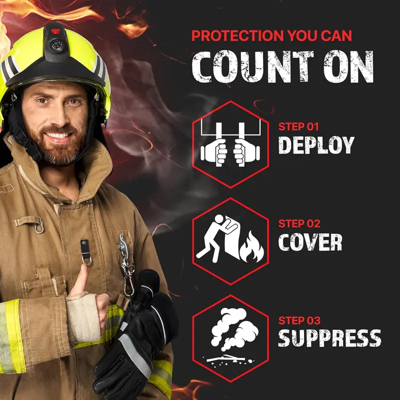 4'lü Paket Fiberglas Acil Duru - Fire Blanket Kitchen incelemesi ve fiyatı