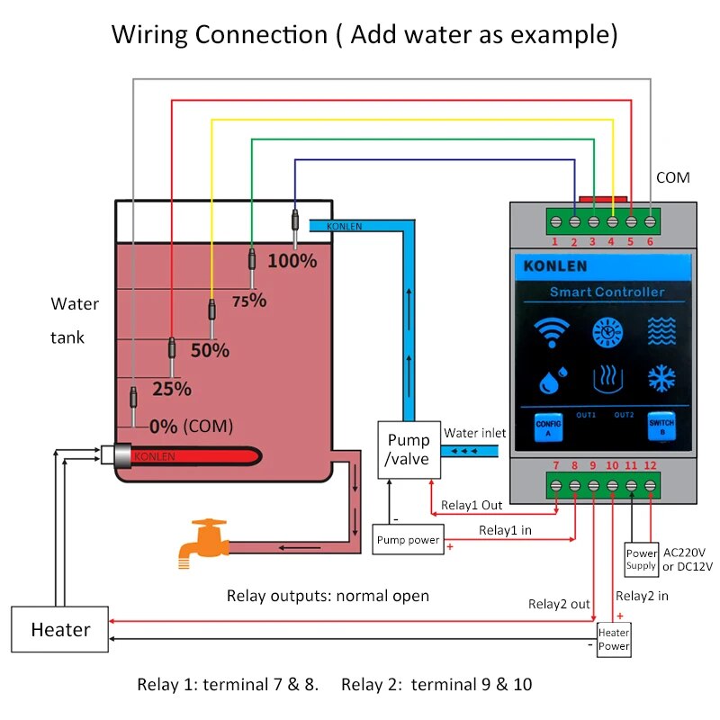 KONLEN Tuya Su Seviyesi Sensör - Water Alarm Sensor incelemesi ve fiyatı