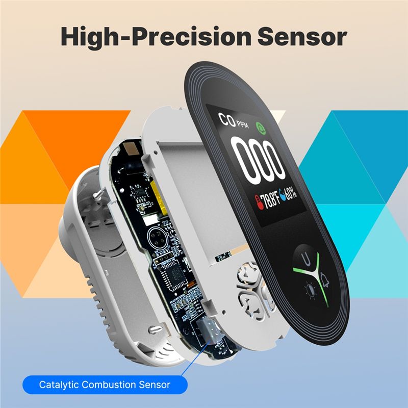 A93PHOT! Sıcaklık Nem Sensörü  - Co Detector Plug incelemesi ve fiyatı