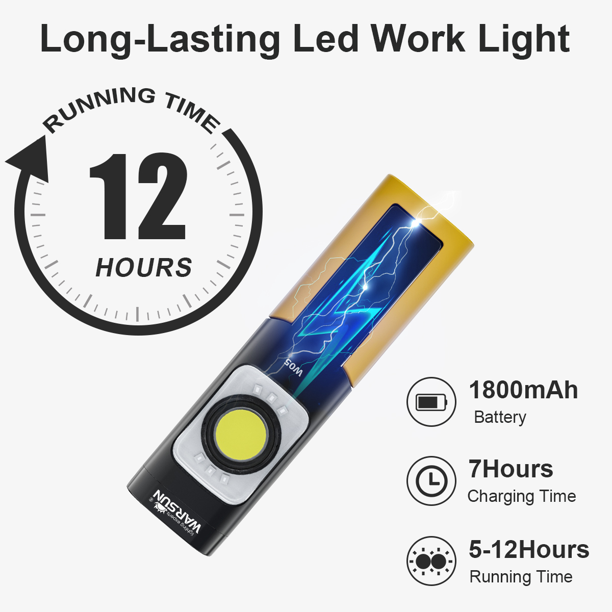 WARSUN W05S LED Çalışma Lambas - Power Outage Light incelemesi ve fiyatı