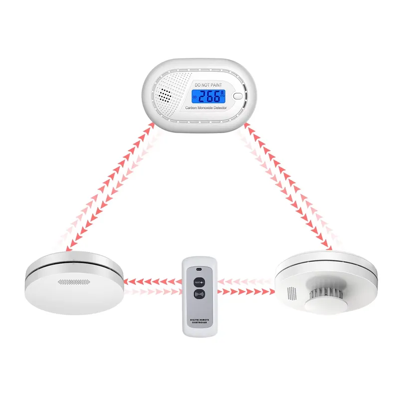 Duman Alarmı ve Karbon Monoksi - Smoke Detector Interconnected incelemesi ve fiyatı