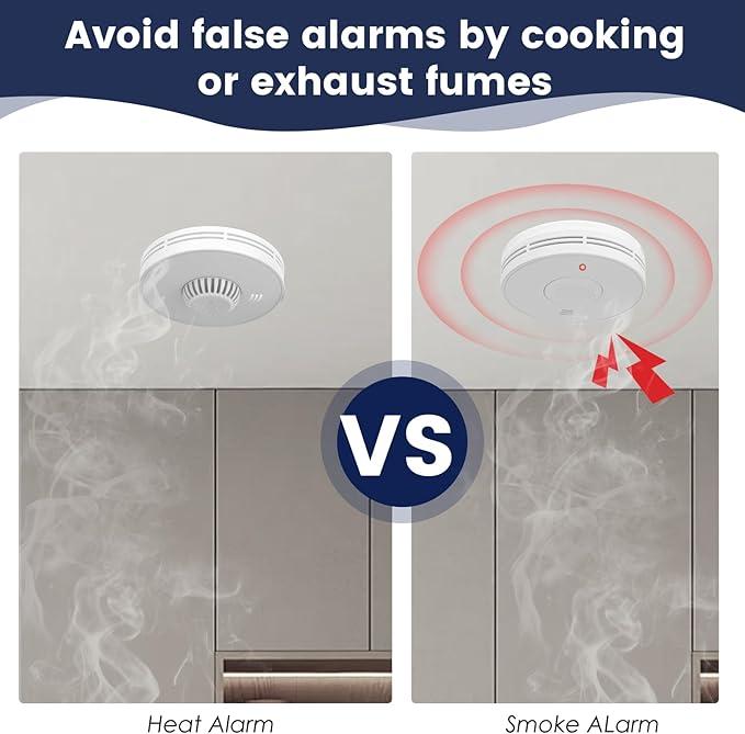 10 Yıllık Kapalı Li-Pil ile Ka - Smoke Detector Interconnected incelemesi ve fiyatı